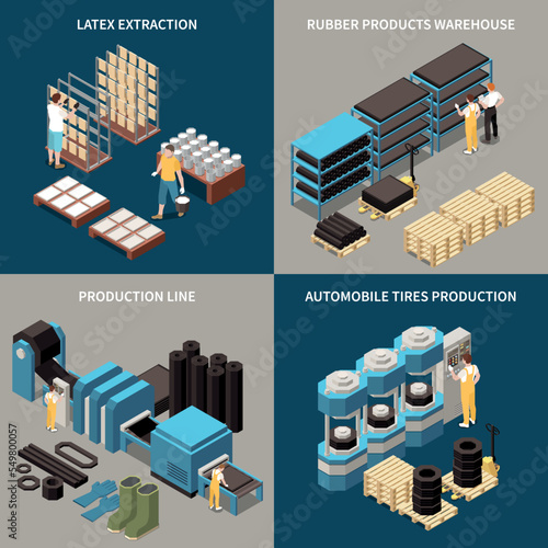 Rubber Production Technology 2x2 Concept