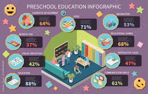 Preschool Education Infographics