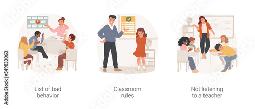 Classroom discipline isolated cartoon vector illustration set. List of bad behavior, classroom rules, children misbehave at school, poster on the wall, not listening to a teacher vector cartoon.