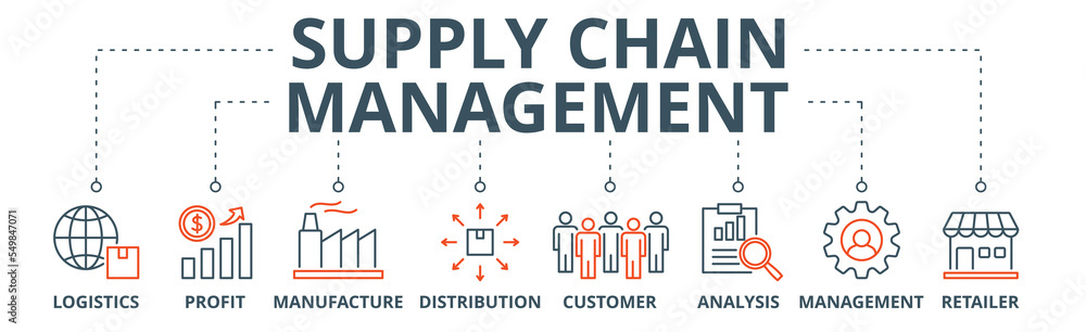 Supply chain management banner web icon vector illustration concept