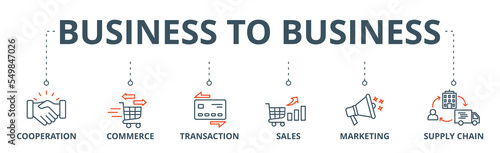 Business to business banner web icon vector illustration concept with icon of cooperation, commerce, transaction, sales, marketing, supply chain