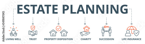 Estate planning banner web icon vector illustration concept with icon of living well, trust, property disposition, charity, succession, life insurance
