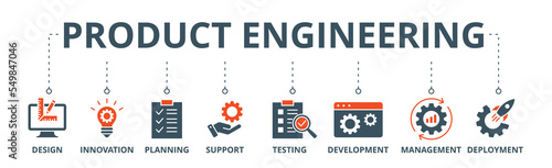 Product engineering banner web icon vector illustration concept with icon of design, innovation, planning, support, testing, development, management, deployment
