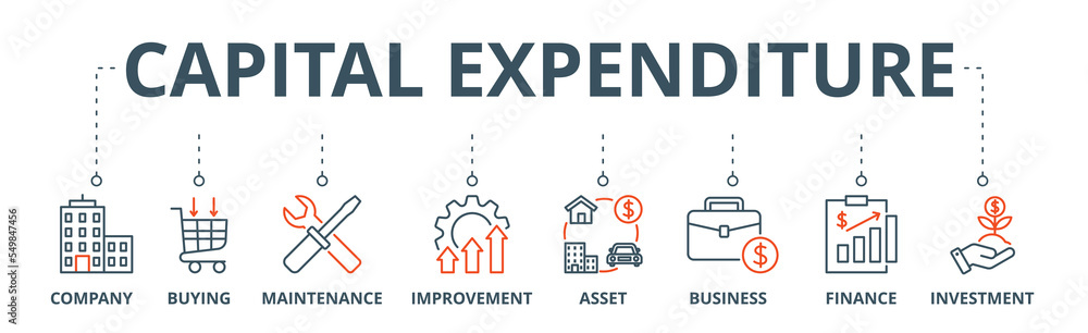 Capital expenditure banner web icon vector illustration concept with icon of company, buying, maintenance, improvement, asset, business, finance, investment