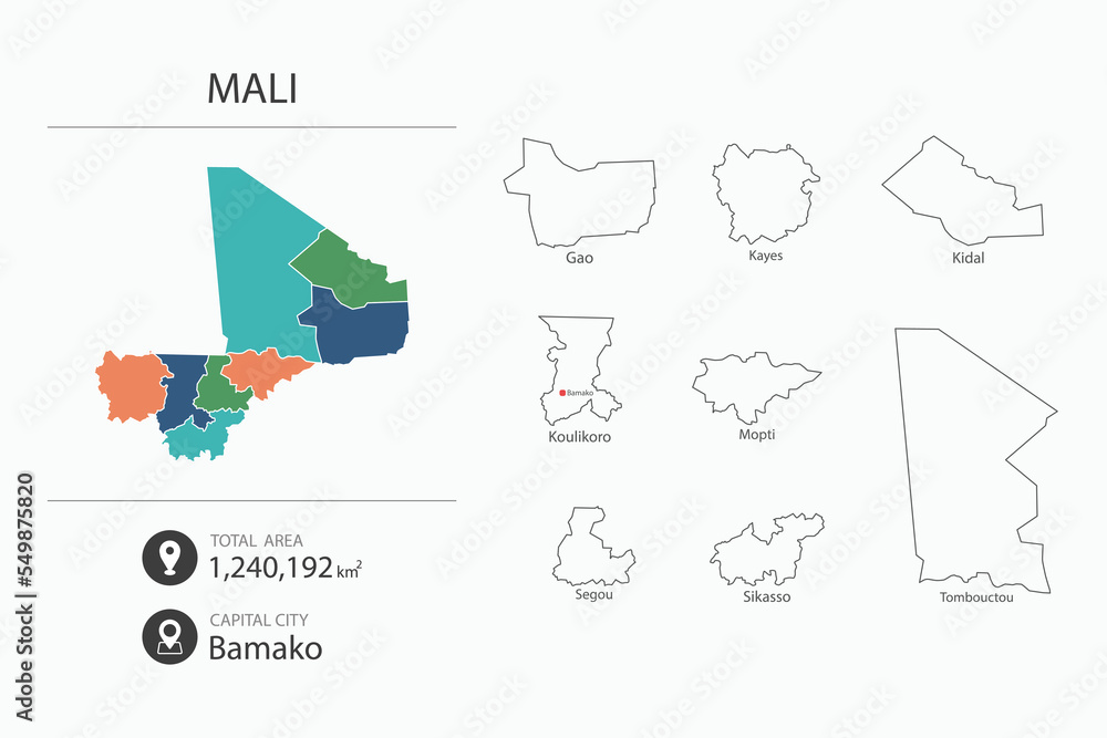 Map of Mali with detailed country map. Map elements of cities, total areas and capital.