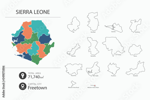 Map of Sierra Leone with detailed country map. Map elements of cities  total areas and capital.