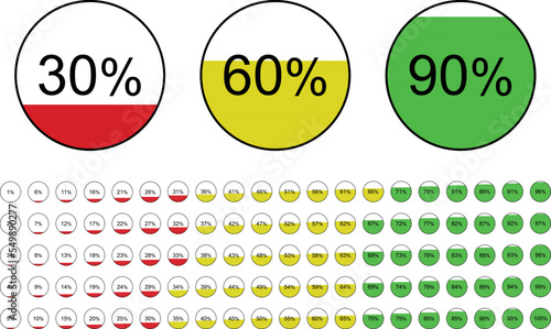 Circle percentage chart 1 to 100 percentage full red yellow and green circle chart
