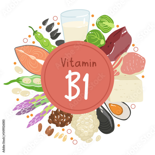 Collection of vitamin B1 sources. Food containing thiamin. Tofu, oatmeal, liver, pork, beans, peas, mussles, salmon, asparagus, flax seeds, brussels sprouts. Dietetic products, organic nutrition.