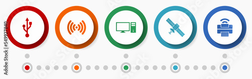 Ttechnology vector icon set, flat design web buttons, communication infographic template