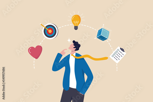 Design thinking process, strategic thinking to create and develop solution to solve problem concept, businessman thinking with empathy, define, ideate, prototype and test idea for implementation.