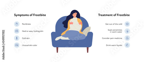 Frostbite and hypothermia health care infographic collection. Vector flat design healthcare illustration. Female character sit. Various icon of frostbite warning sign and treatment with text