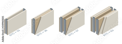 Soundproof walls how understand stc levels protection noise sound proof from outside wall house bedroom and home theater room isometric