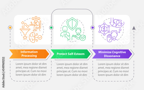 Explanations of cognitive bias rectangle infographic template. Data visualization with 3 steps. Editable timeline info chart. Workflow layout with line icons. Myriad Pro-Bold, Regular fonts used