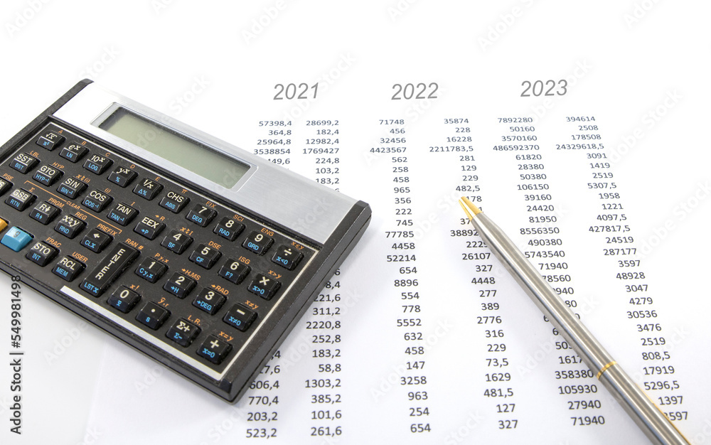calculating the finance situation for 2020 calculating the finance situation for 2020