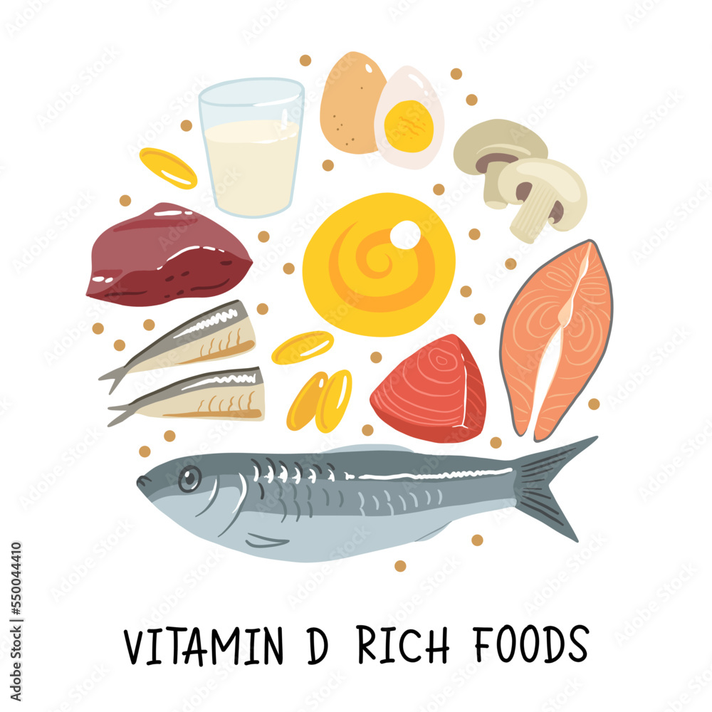 Collection of vitamin D sources. Food enriched with cholecalciferol