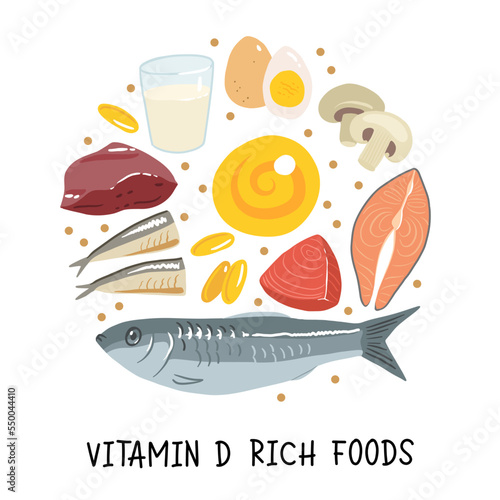 Collection of vitamin D sources. Food enriched with cholecalciferol. Dairy products, fish, mushrooms and eggs. Dietetic organic nutrition. Flat vector cartoon illustration isolated on white