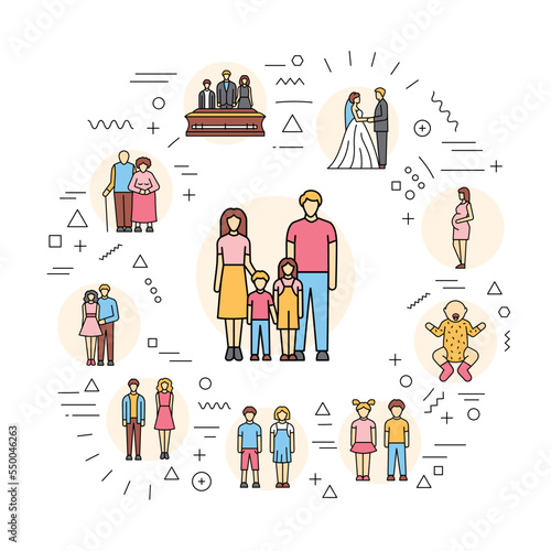Stages person's life web banner. Birth, youth, old age, death.