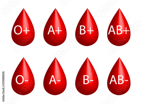 ABO Blood groups. Blood donation. Blood droplets., four blood types, A,B, AB and O groups, made up from combinations of the type A and type B antigens. Vector illustration. 