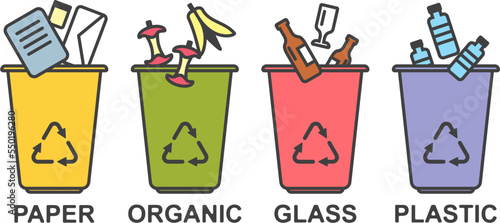 Recycling sign