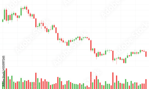 Candlestick chart trading Bullish trend, financial stock markets, volume indicator, Minimal concept trading cryptocurrency, investment trading, exchange, financial, index, forex. Vector illustration