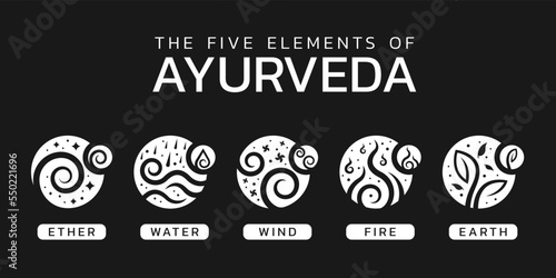 The Five elements of Ayurveda with ether water wind fire and earth abstract circle white icon sign, spiral pattern style on black background vector design