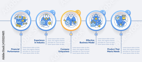 Attracting investors to startup circle infographic template. Data visualization with 5 steps. Editable timeline info chart. Workflow layout with line icons. Lato Bold, Regular fonts used