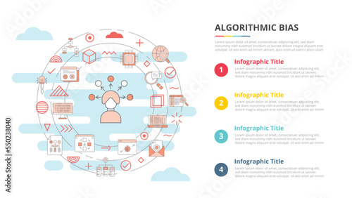 algorithmic bias concept for infographic template banner with four point list information