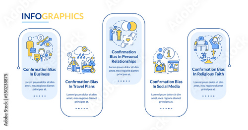 Common cognitive biases rectangle infographic template. Decision making. Data visualization with 5 steps. Editable timeline info chart. Workflow layout with line icons. Lato-Bold, Regular fonts used