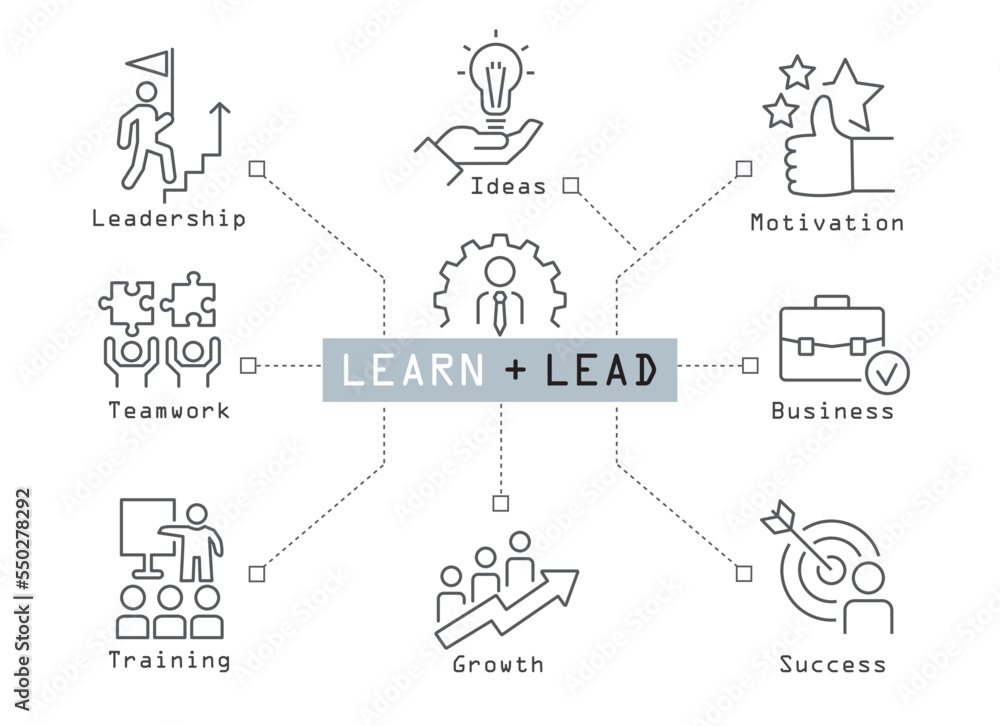 Naklejka premium Learn and Lead vector thin line icons - business vector illustration concept