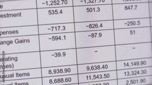 Business finance and income statement, accounting, statistics concept
