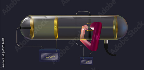 Cathode-ray tube experiment