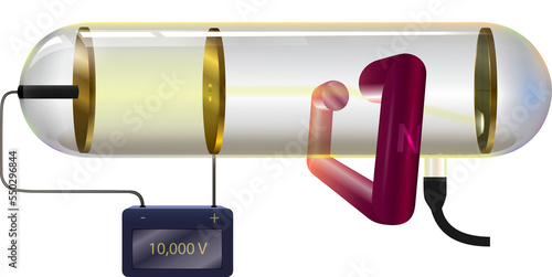 Cathode-ray tube experiment