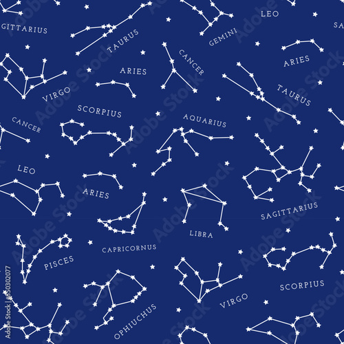 Zodiac signs seamless pattern background. White celestial asterism on dark blue night sky with the names of constellations. Eastern horoscope calendar seamless pattern texture design.