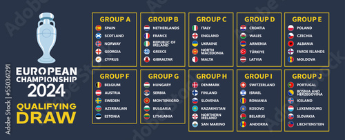Vector table of the qualifying stage of the European Championship 2024 with an unofficial logo on a dark background. National football teams with flag badges photo