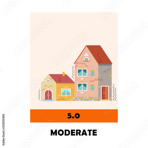 Moderate earthquake magnitude scale vector illustration. Level or intensity of seismic activity isolated on white background
