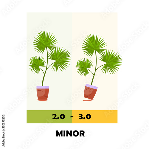 Minor earthquake magnitude scale vector illustration. Level or intensity of seismic activity isolated on white background