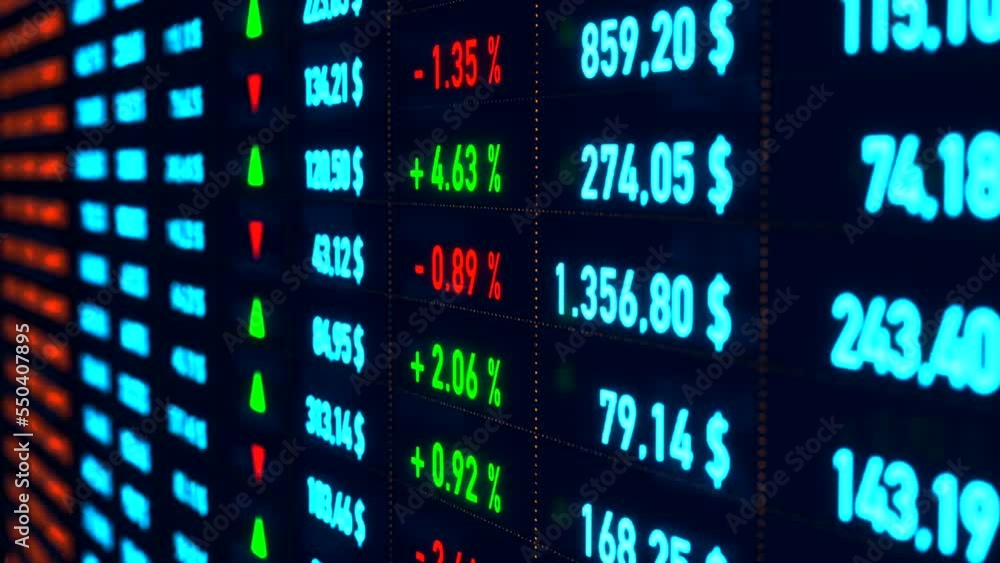 Business and stock exchange data on the screen. Information, percentage signs, numbers, stock prices, charts and changes. Trading screen, investment, financial figures and market data. 3D animation Business and stock exchange data on the screen. Information, percentage signs, numbers, stock prices, charts and changes. Trading screen, investment, financial figures and market data. 3D animation