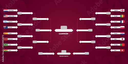 octavos copa fútbol