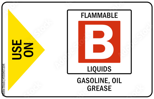 Fire extinguisher instruction and classification sign and labels