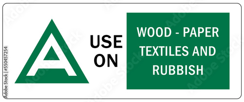 Fire extinguisher instruction and classification sign and labels