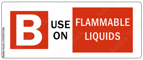 Fire extinguisher instruction and classification sign and labels