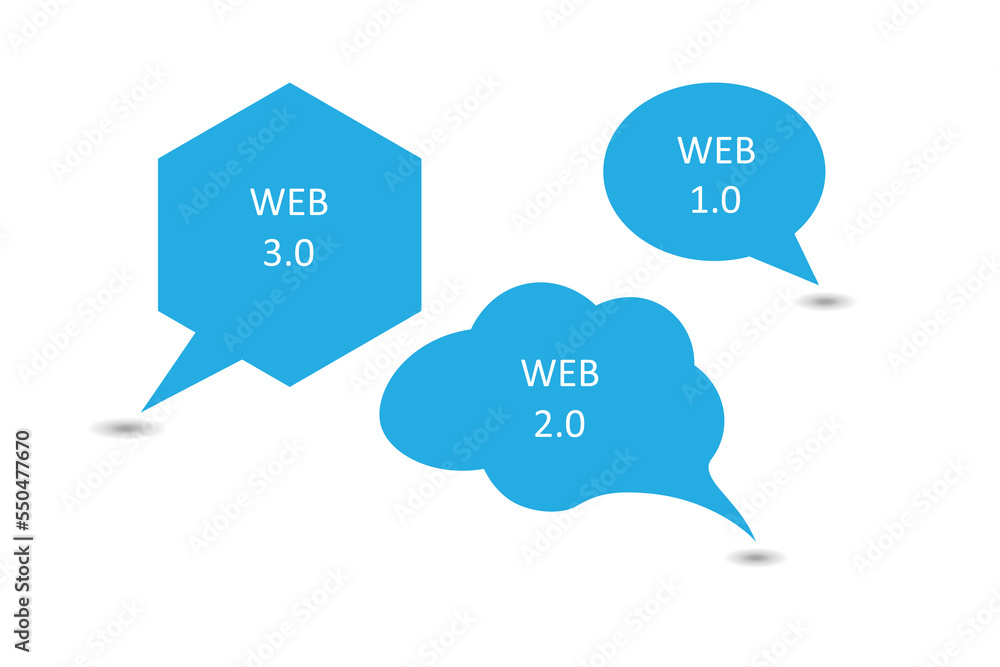 Communication tags. speech bubbles with phrase text web3, web2 and web1.