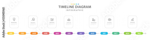 Infographic template for business. 12 Months modern Timeline diagram calendar with rectangle topics, presentation vector infographic.