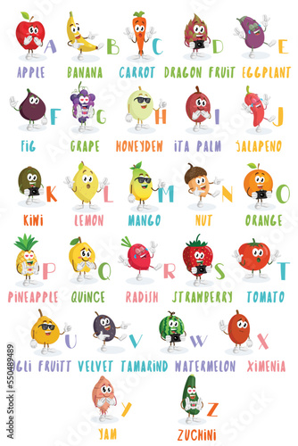 Illustrations of fruits to make it easier for children to memorize the order of the letters of the alphabet.