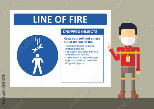 Safety person give the education about dropped objects hazard.