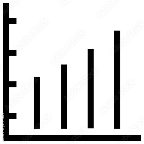 Bar Chart 