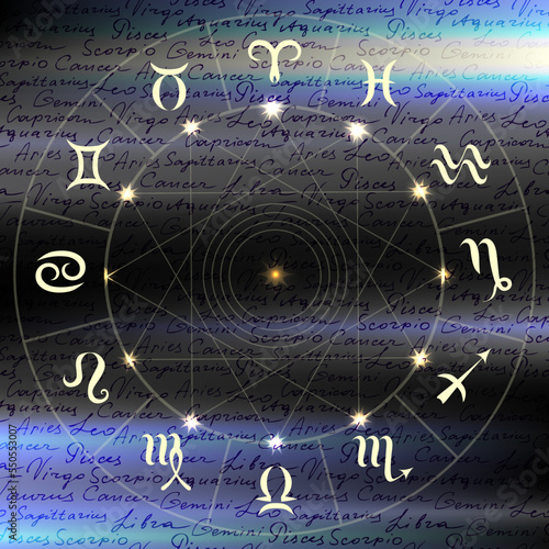 Magic circle with zodiacs sign on abstract blur background.