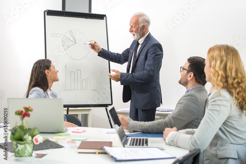 Senior businessman giving a flipchart presentation to his business colleagues in boardroom.