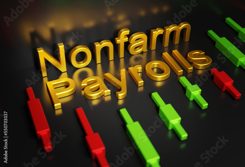 Nonfarm payrolls, nfp sign against the background of Japanese candlesticks, 3d rendering