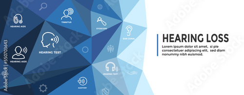 Hearing Aid or loss Web Header Banner with Sound Wave Icons Set